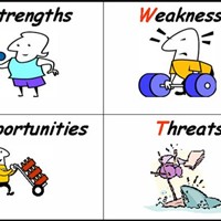 Портфолио Callie Astin Wiley